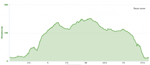 Triatlon Santa Pola 2013